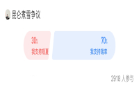 曼特宁可以加牛奶吗 苏门答腊林东曼特宁黑咖啡加牛奶好喝吗